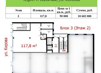 Помещение свободного назначения на продажу, 52.1 м2, Кабардино-Балкариия