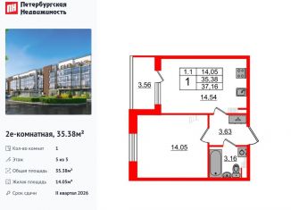 Продается 1-ком. квартира, 35.4 м2, Санкт-Петербург, Московский район