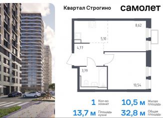 Продажа однокомнатной квартиры, 32.8 м2, Красногорск, жилой комплекс Квартал Строгино, к2