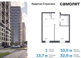 Продаю однокомнатную квартиру, 32.8 м2, Красногорск, жилой комплекс Квартал Строгино, к2