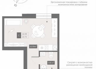 Продам квартиру студию, 22.8 м2, Санкт-Петербург, Коломяжский проспект, 4