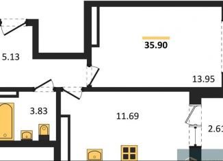 Продается 1-ком. квартира, 35.9 м2, Воронеж, Покровская улица, 19, Коминтерновский район