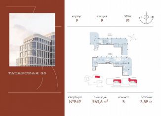 Продажа 5-комнатной квартиры, 263.6 м2, Москва, Большая Татарская улица, 35с20-21