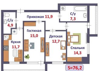 3-комнатная квартира на продажу, 76.2 м2, Киров, улица Орджоникидзе, 2Б