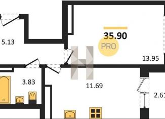 1-комнатная квартира на продажу, 35.9 м2, Воронеж, Коминтерновский район, Покровская улица, 19