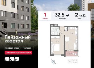 Продается 1-ком. квартира, 32.5 м2, Санкт-Петербург, метро Академическая