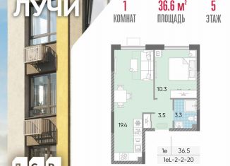 Продается 1-комнатная квартира, 36.6 м2, Москва