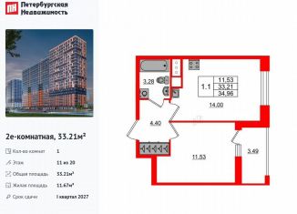 Продажа 1-ком. квартиры, 33.2 м2, деревня Новосаратовка