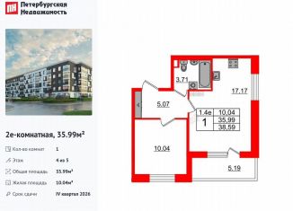 1-комнатная квартира на продажу, 36 м2, Санкт-Петербург, метро Звёздная