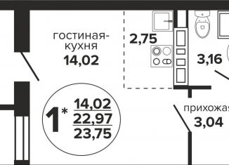 Продам квартиру студию, 23.8 м2, Краснодар, Российская улица, 257/7, микрорайон Завод Радиоизмерительных Приборов