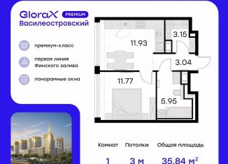 Продажа однокомнатной квартиры, 37.6 м2, Санкт-Петербург, улица Челюскина, 10, метро Зенит