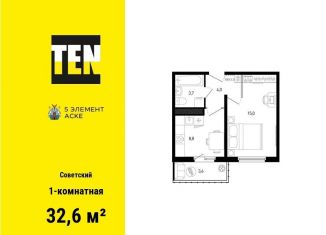 Продается однокомнатная квартира, 32.6 м2, Ростов-на-Дону, Советский район, улица Ерёменко, 110с2