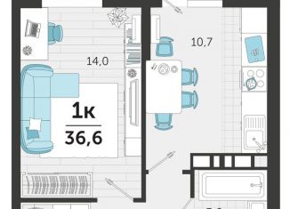 Продажа 1-комнатной квартиры, 36.6 м2, Краснодар, улица Автолюбителей, 1Гк1, ЖК Стрижи