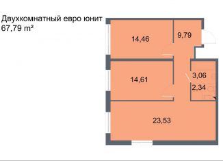 Продажа 2-ком. квартиры, 67.8 м2, Санкт-Петербург, проспект Большевиков, уч3, ЖК Про.Молодость