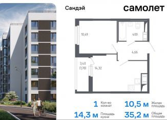 Продажа 1-комнатной квартиры, 35.2 м2, Санкт-Петербург, метро Проспект Ветеранов, жилой комплекс Сандэй, 7.2