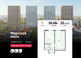 Продаю однокомнатную квартиру, 36.7 м2, Санкт-Петербург, Красносельский район