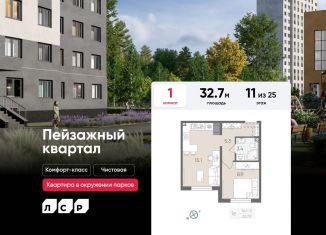 Продаю 1-ком. квартиру, 32.7 м2, Санкт-Петербург, метро Гражданский проспект