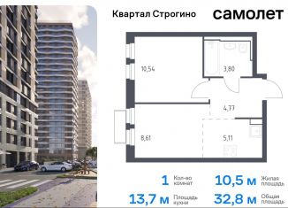 1-ком. квартира на продажу, 32.8 м2, Красногорск, жилой комплекс Квартал Строгино, к2