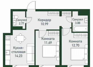 Продается 3-комнатная квартира, 58.9 м2, Челябинская область, Спортивная улица, 18