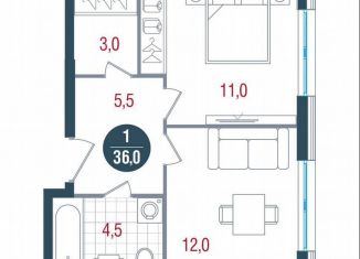 Продам однокомнатную квартиру, 36 м2, Москва, метро Кантемировская, Кавказский бульвар, 51