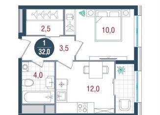 Продажа однокомнатной квартиры, 32 м2, Москва, метро Южная, Кавказский бульвар, 51