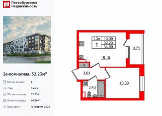 Продается 1-комнатная квартира, 32.2 м2, Санкт-Петербург, муниципальный округ Пулковский Меридиан