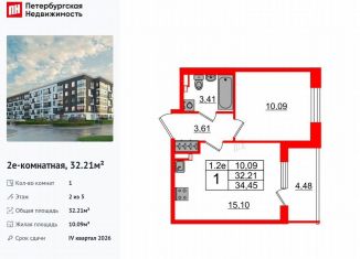 Продам однокомнатную квартиру, 32.2 м2, Санкт-Петербург, муниципальный округ Пулковский Меридиан