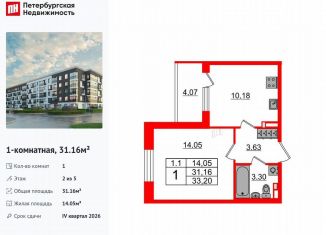 Продажа 1-комнатной квартиры, 31.2 м2, Санкт-Петербург, муниципальный округ Пулковский Меридиан