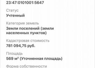 Продается земельный участок, 5.7 сот., станица Натухаевская, улица имени Михаила Шолохова, 11